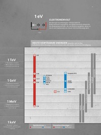 Vorschaubild von Seite #{n}