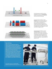 Vorschaubild von Seite #{n}