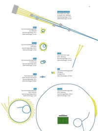 Vorschaubild von Seite #{n}