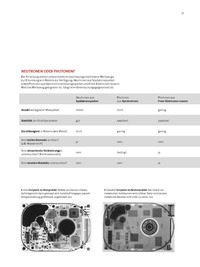 Vorschaubild von Seite #{n}
