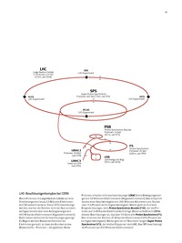 Vorschaubild von Seite #{n}